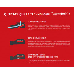 Turboflow-XS Bonde ultra-compacte spéciale pour receveur de douche extra-plat, avec innovation MagneTech (0205801)