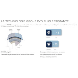 Essence Mitigeur monocommande Lavabo Taille L Hard Graphite brossé (32628AL1)