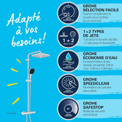 Vitalio Comfort 250 Colonne de douche avec mitigeur thermostatique + Douche de tête + Douchette 2 jets, chrome (G26696001)