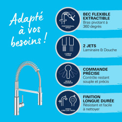 Get Mitigeur monocommande Evier (30361000)